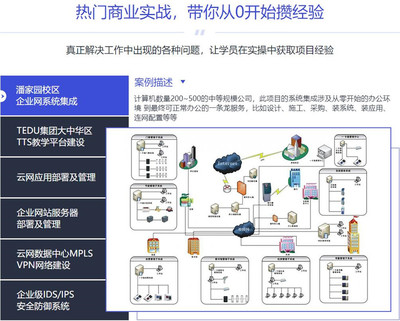 國內(nèi)網(wǎng)絡(luò)安全培訓(xùn)機構(gòu)十強排名一覽