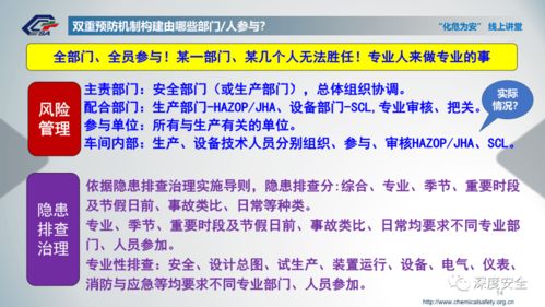 化工企業(yè)風險分級管控與隱患排查治理雙重預(yù)防機制建設(shè)